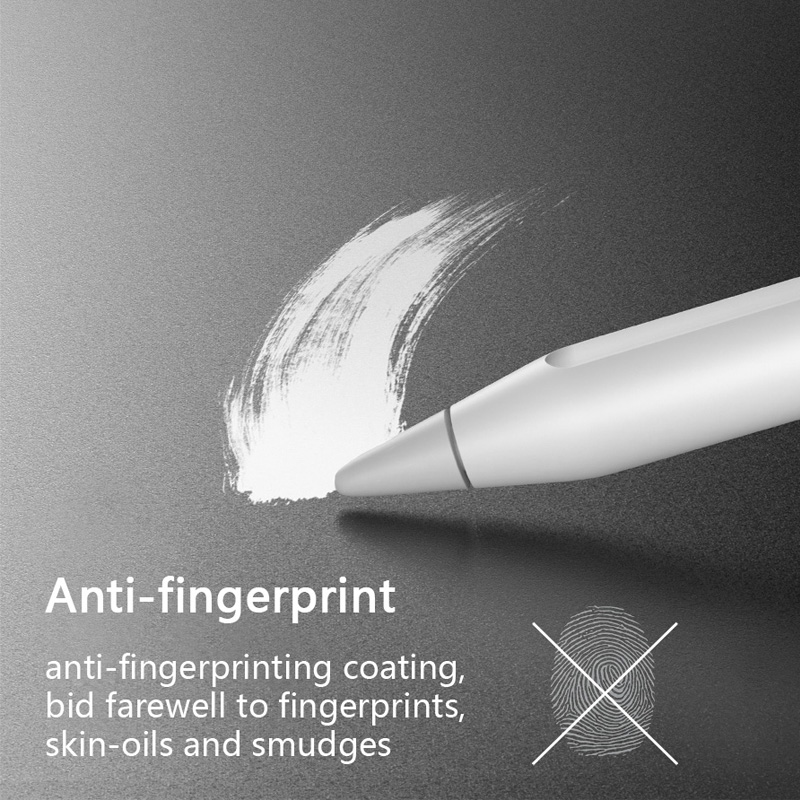 Like Paper Screen Protector fo - Matte Anti Glare Screen Protector review and price