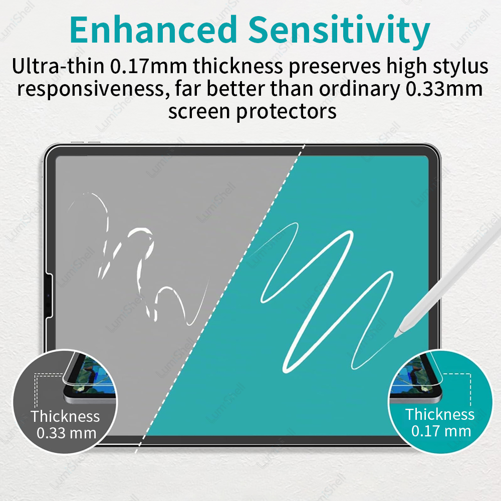 2PCS Like Paper Film Screen Pr - Matte Anti Glare Screen Protector review and price